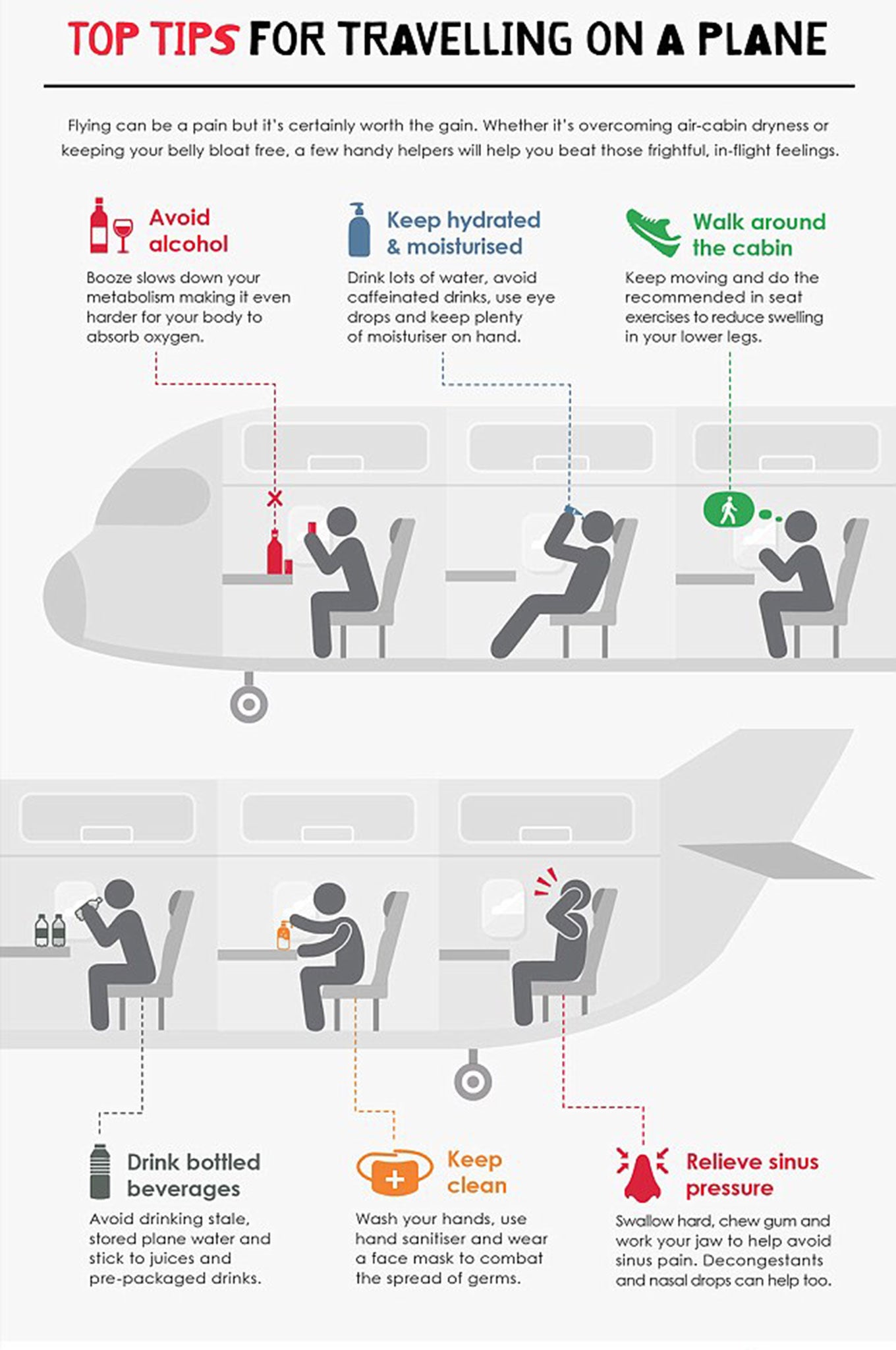 (Compare Travel Insurance