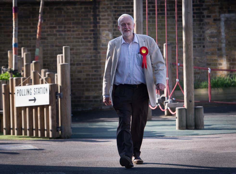 The London mayoral election is expected to bring better news for Jeremy Corbyn and Labour