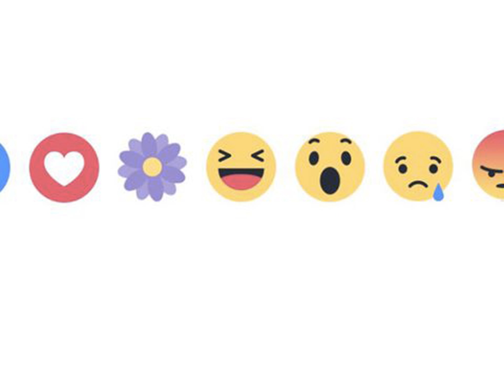 This is the first temporary reaction Facebook has trialed since expanding the 'like' option