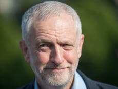 Jeremy Corbyn would easily defeat likely leadership challengers, poll shows