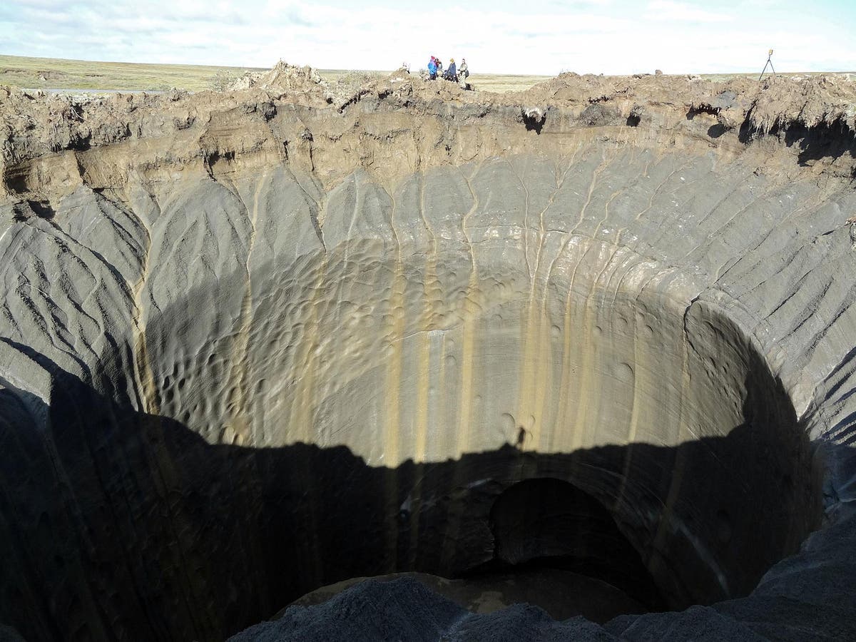 Глубокая воронка. Ямальский кратер (Ямальская воронка). Карстовые воронки на Ямале. Кратер Батагайка. Кратер Батагайка Якутия.