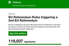Second EU referendum petition will be considered for parliament debate as signatures hit 100,000