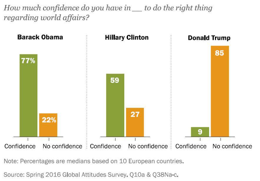 (Pew Research Center