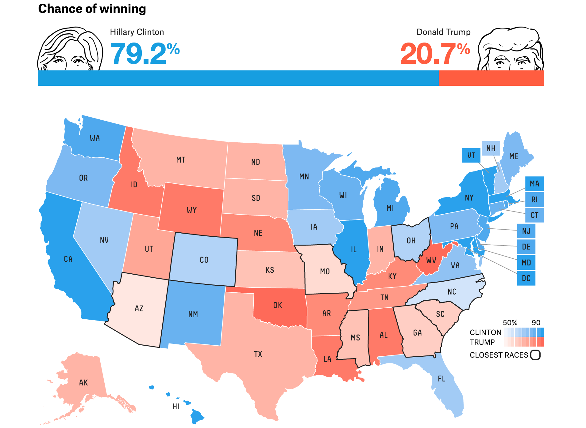 Nate Silver correctly predicted the outcome in all 50 states at the 2012 presidential election