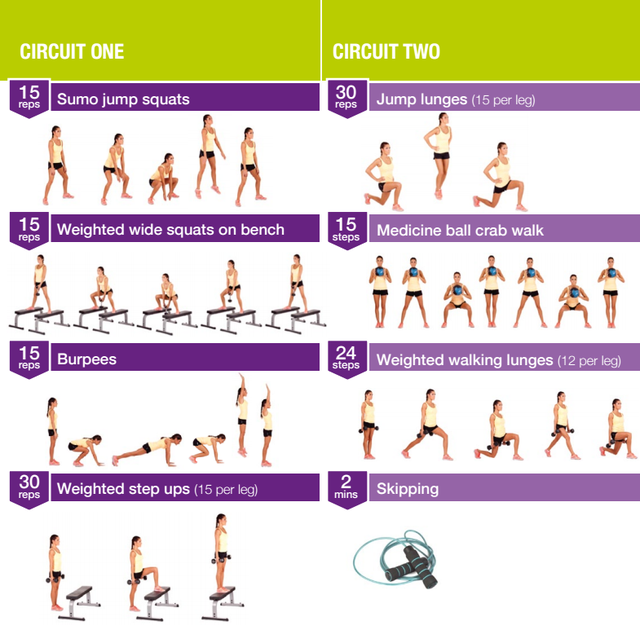 I Tried An Instagram Fitness Plan People Are Going Crazy Over Here Are 6 Reasons It S Completely Overrated The Independent The Independent I Tried An Instagram Fitness Plan People Are Going Crazy Over Here Are 6 Reasons It S Completely Overrated The Independent The Independent