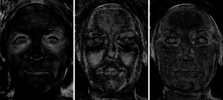 The lighter areas show where the skin of healthier looking faces are brighter (left), redder (middle), and yellower (right)