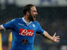 Arsenal transfer news: Gunners given hope for Gonzalo Higuain but Laurent Koscielny future in doubt