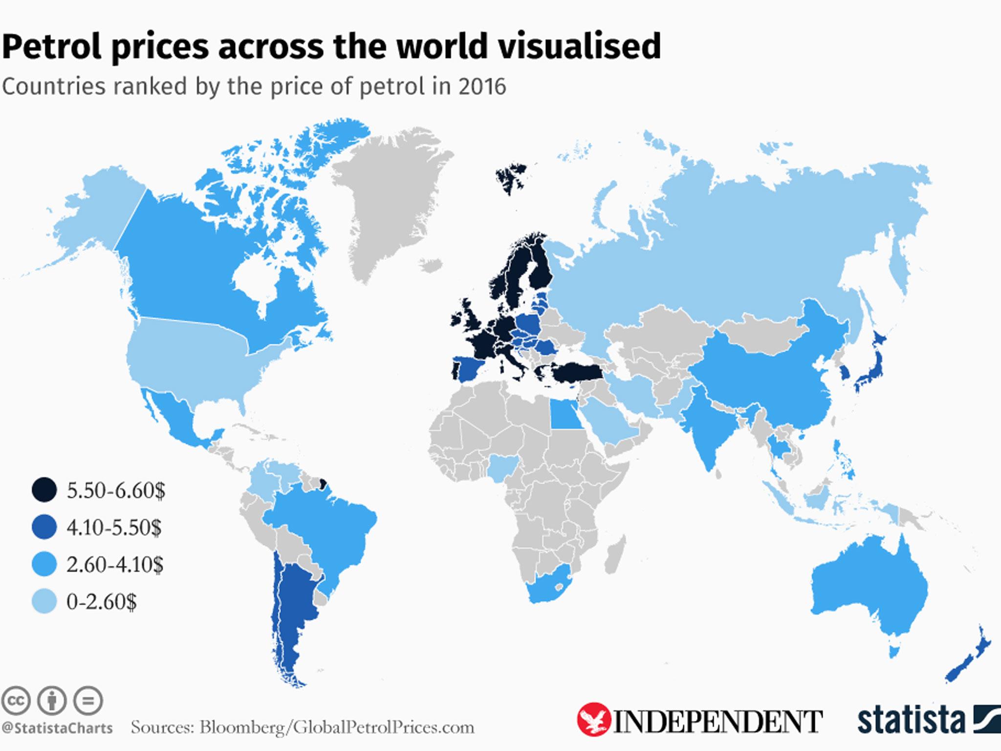 Petrol prices the most expensive countries to fill up