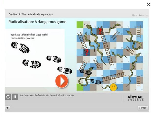Snakes and ladders game used in prevent training