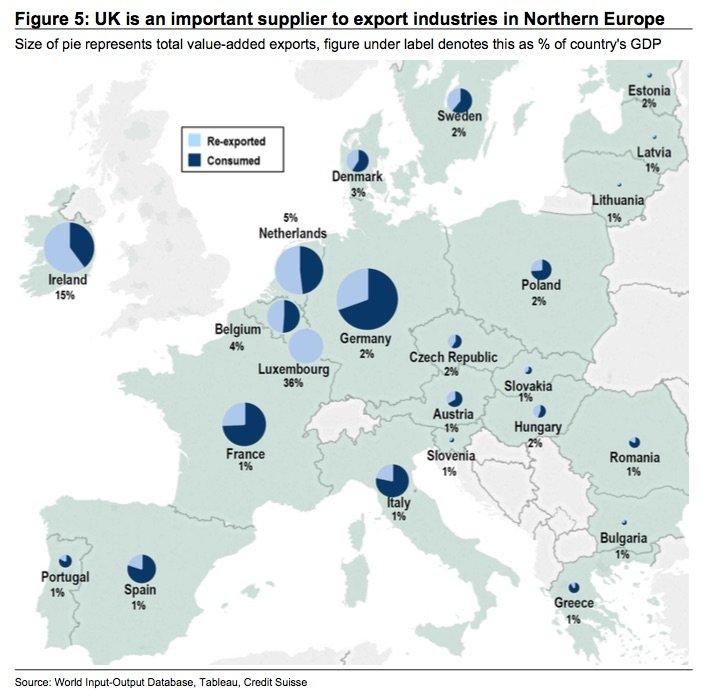 (Credit Suisse