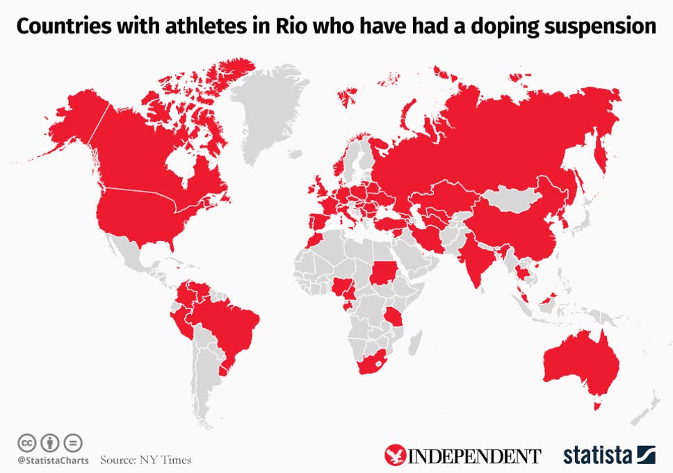 20160819-rio-doping.png?w968h681