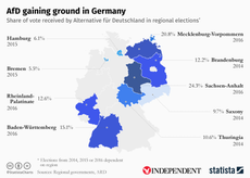 How anti-migrant AfD party is gaining ground in Germany, in one map