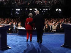 Read more

Trump v Clinton: the battleground states that will determine who wins