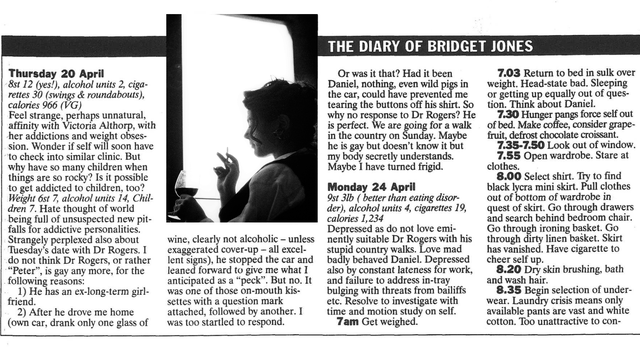Bridget Jones was first brought to life by Helen Fielding on the pages of ‘The Independent’. Here is the first of those columns, published on 25 April 1995