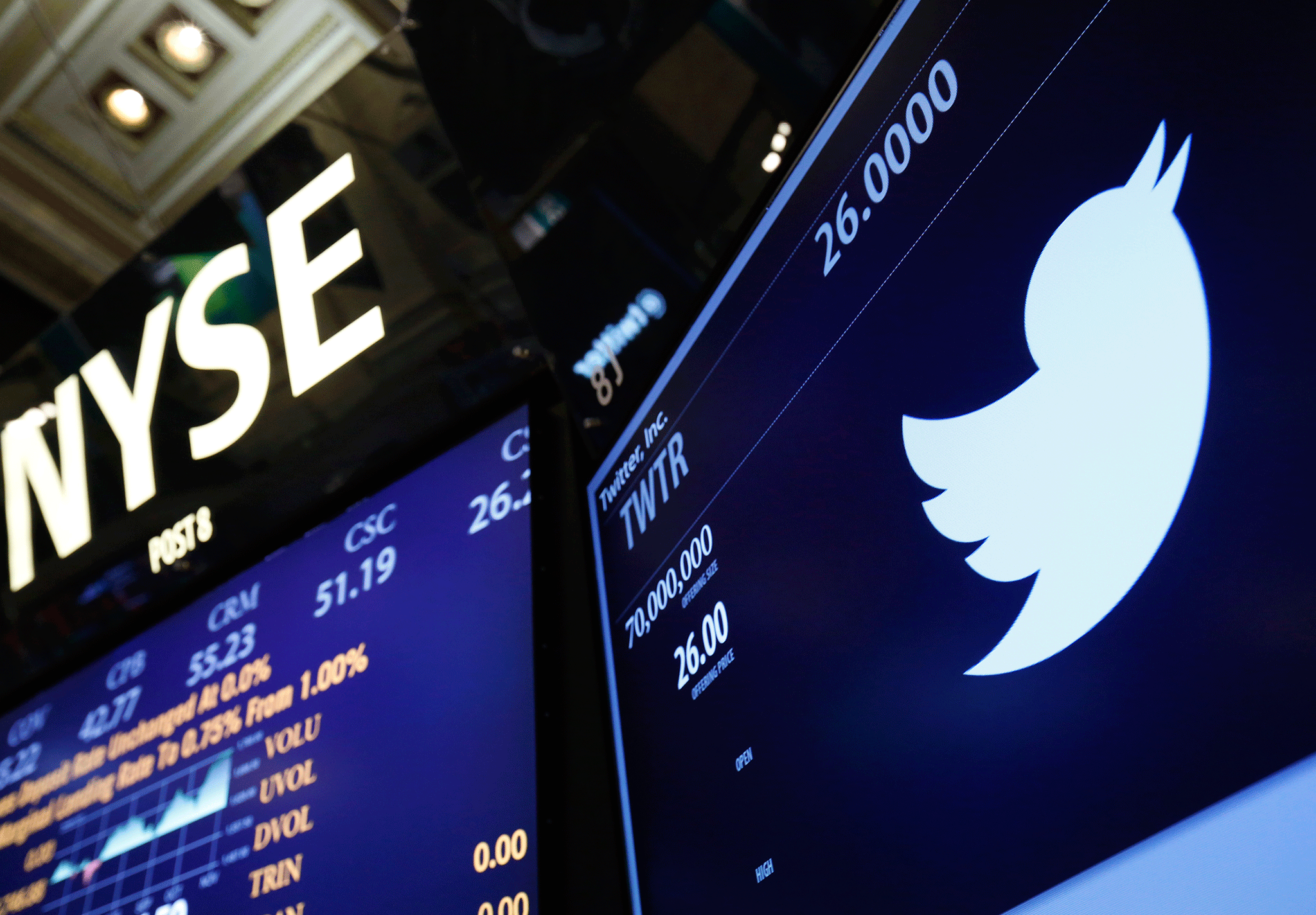 Twitter's share price tumbled after Google was rumoured to have ended any interest in a potential acquisition