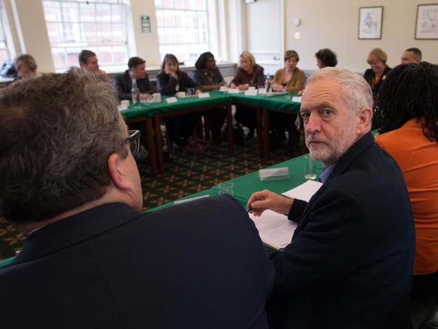 Jeremy Corbyn at a shadow cabinet meeting