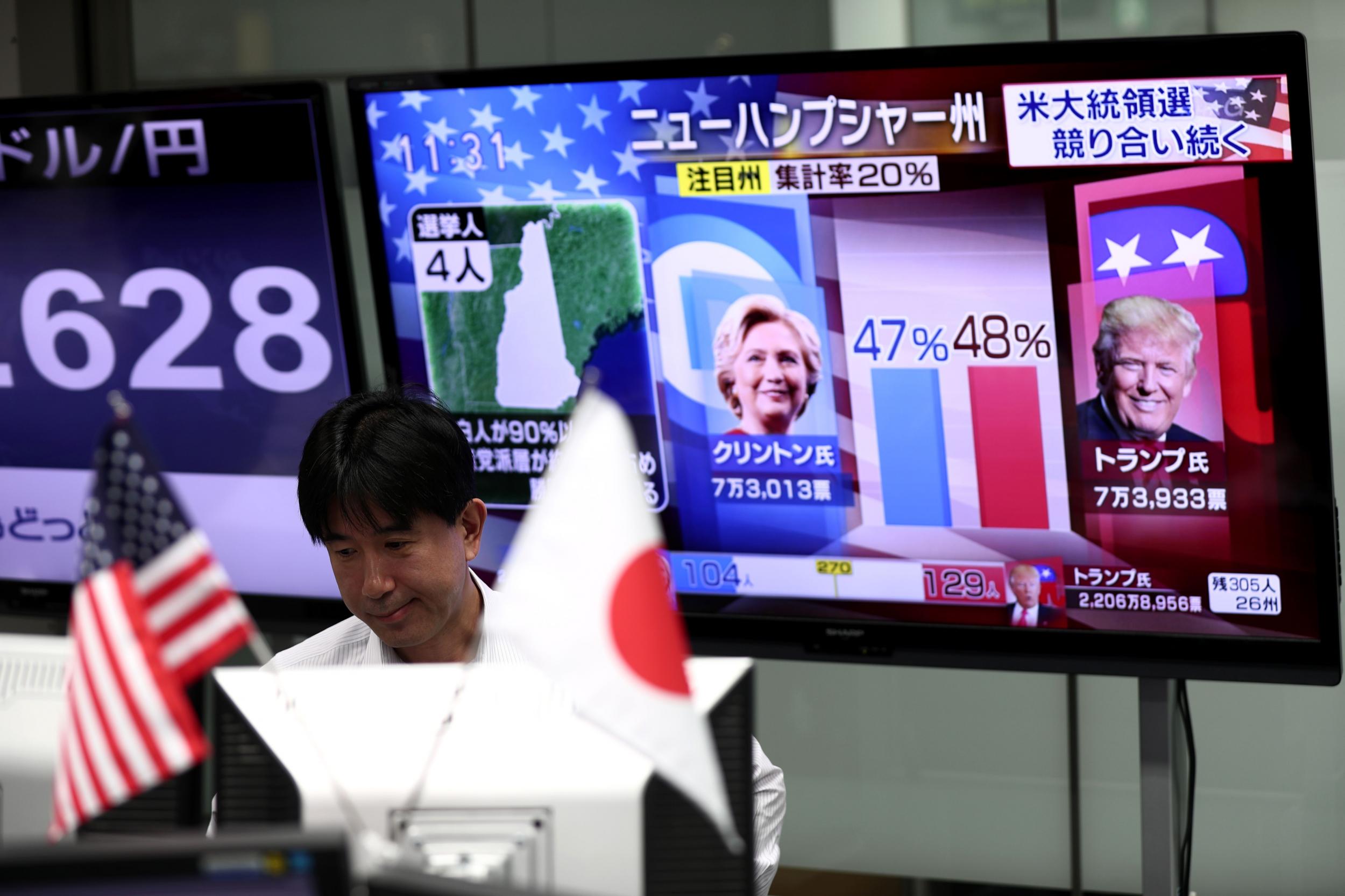 A Japanese employee looks at monitors to observe the US presidential elections