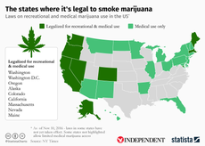 Where can you now legally smoke marijuana in America?