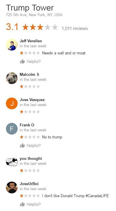 Trump Tower and other properties are being flooded with one star ratings on Google Reviews.