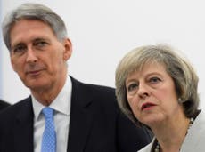 Philip Hammond calls for delay to completing Brexit because of 'risks'