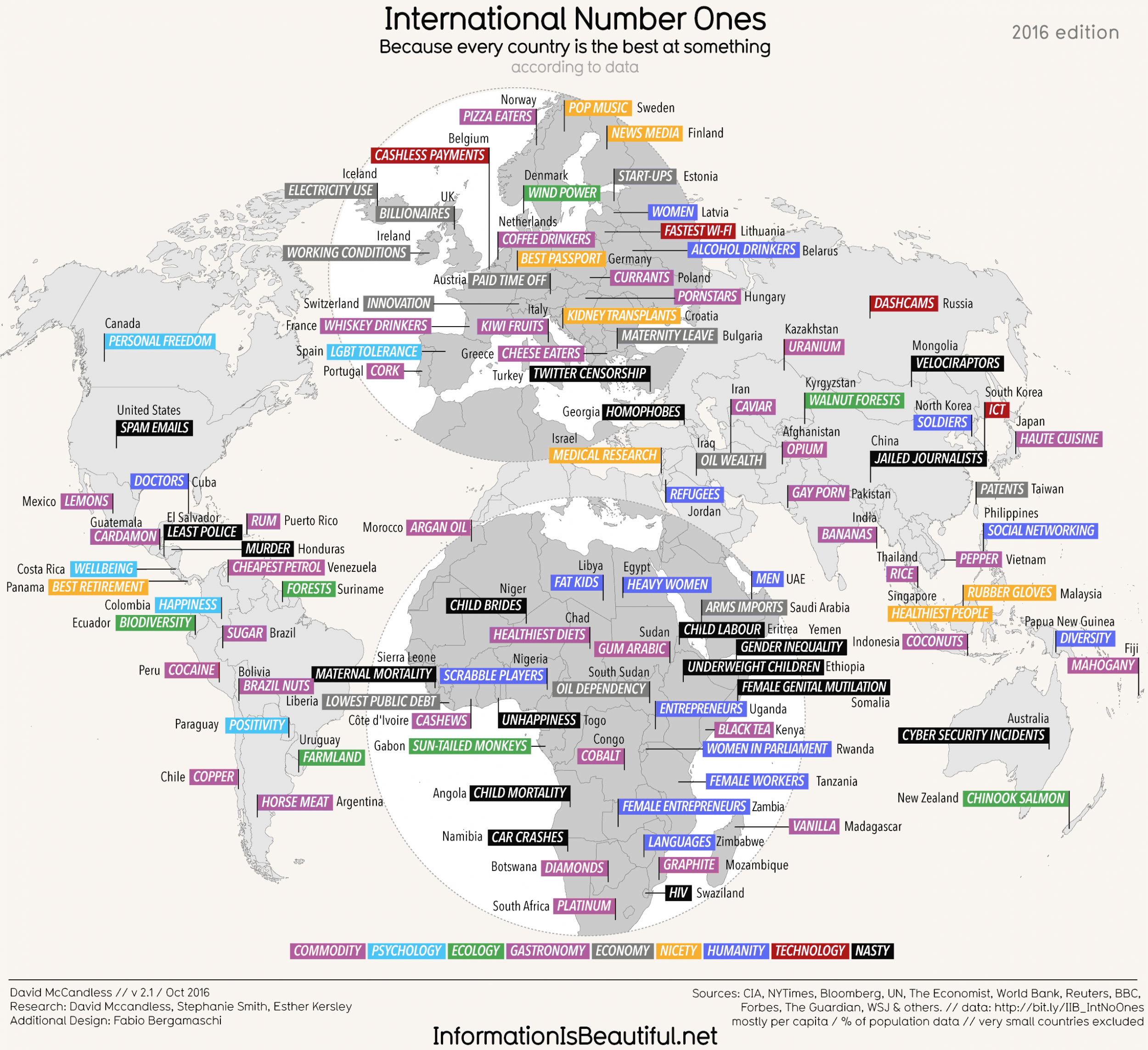 student to exchange korea north at, are world's the map best nations What revealed in one