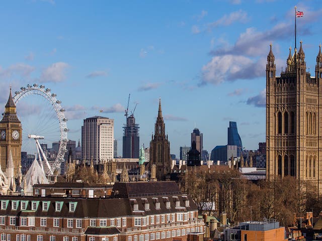 London is the second most popular city