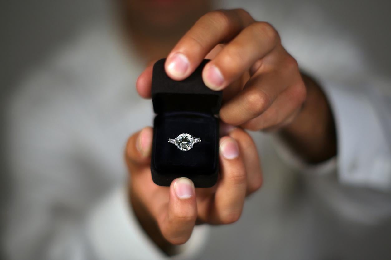 When it the best time to propose?
