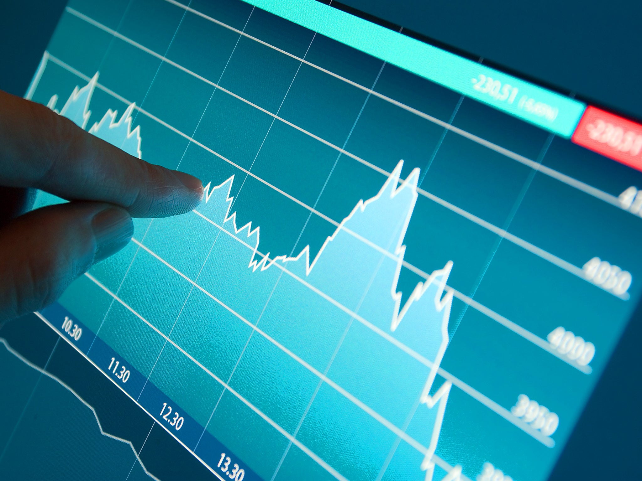 Stock market graph on a computer monitor