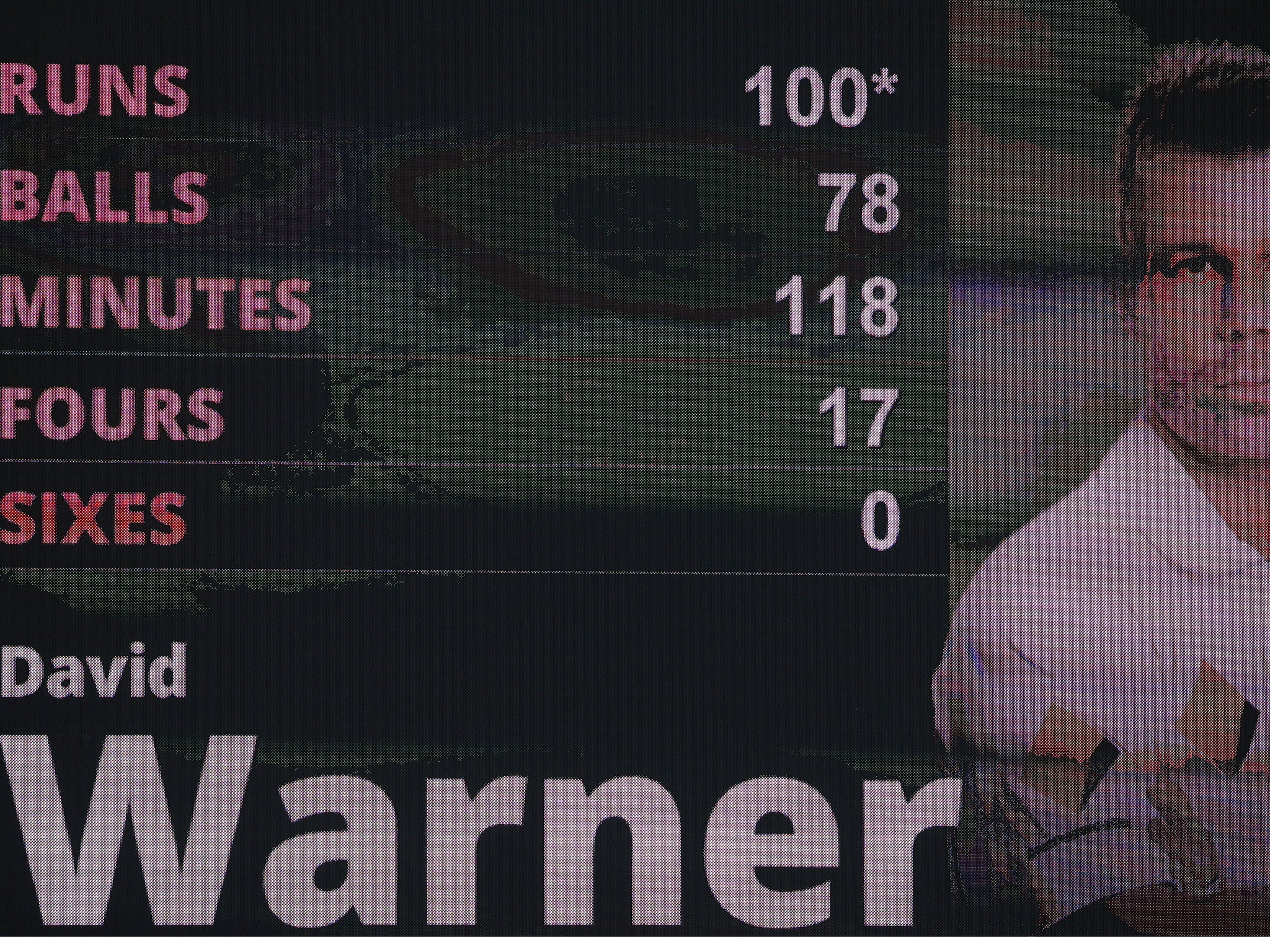 David Warner's remarkable century in numbers