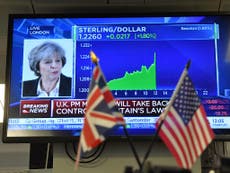 Pound posts biggest gains since 2008 on Theresa May’s Brexit plan