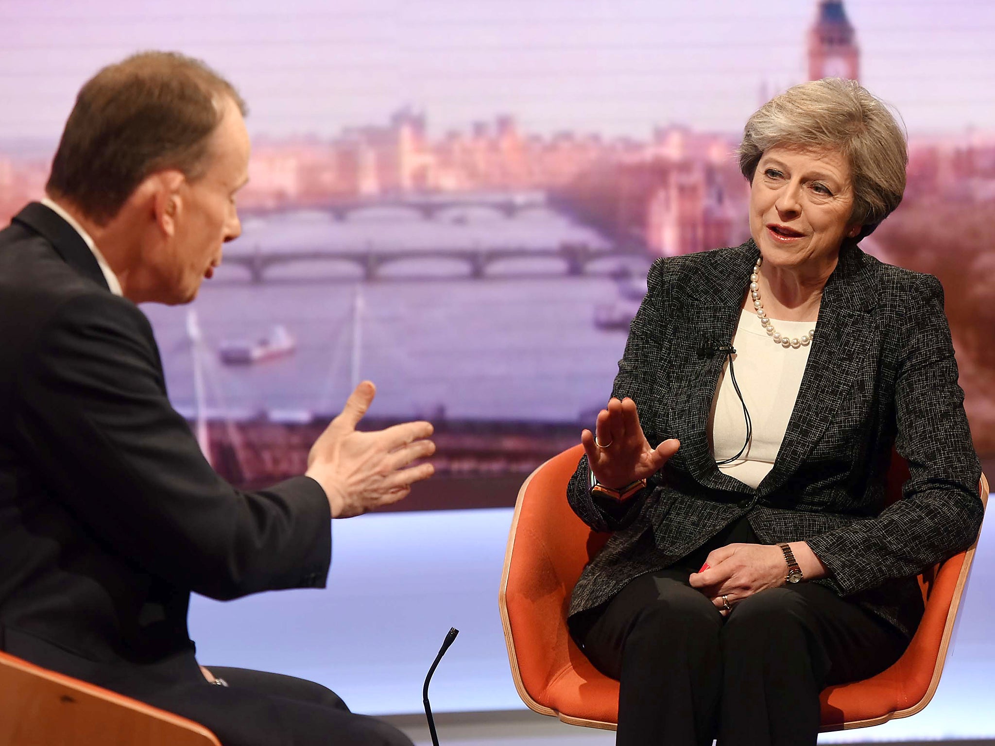 Theresa May spoke to Andrew Marr about her meeting with Trump next Friday