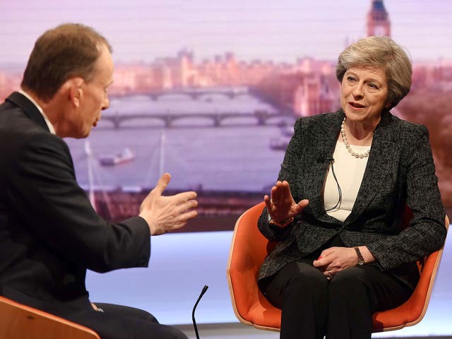 The Prime Minister told Andrew Marr the industrial strategy was about building the 'shape' of Britain's future economy 