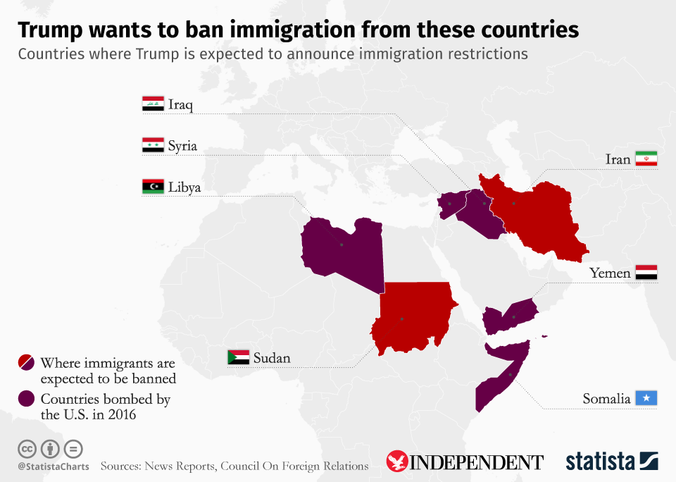 &#13;
The countries on which visa restrictions could be enforced&#13;