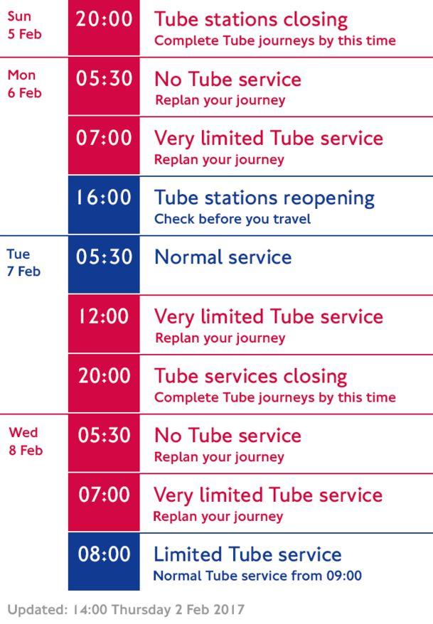 (tfl