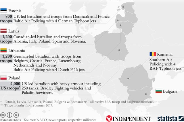 A map showing Nato's military buildup in Eastern Europe