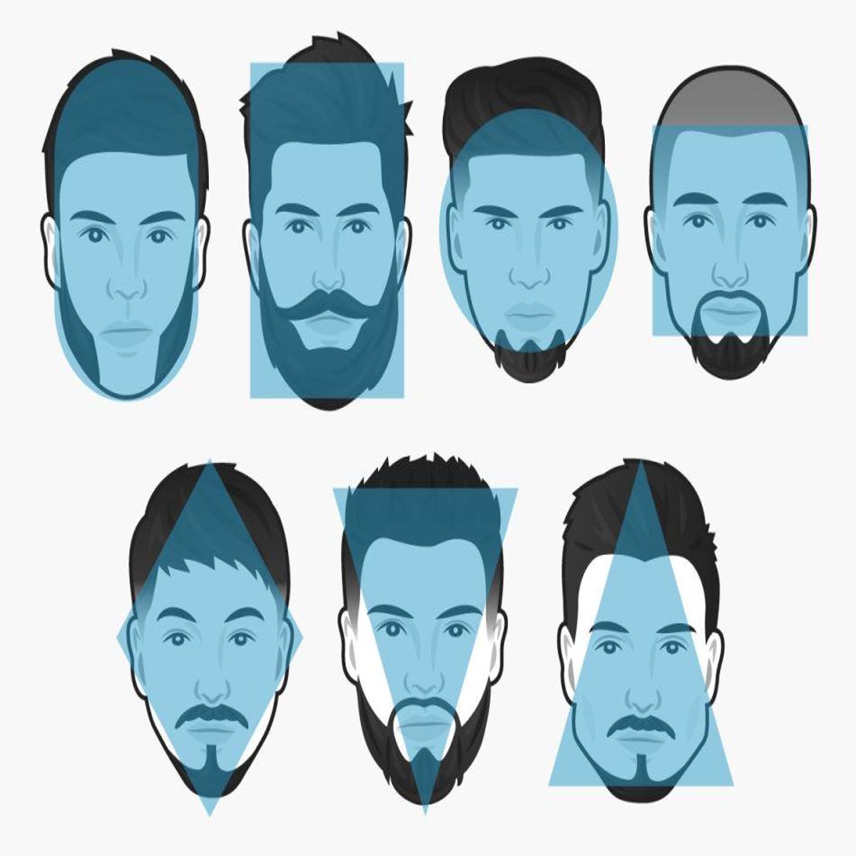 This is the best beard style for every face shape | The ...