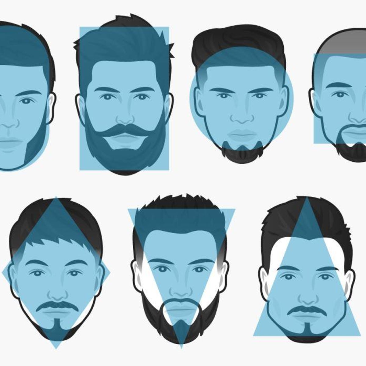 This is the best beard style for every face shape | The ...