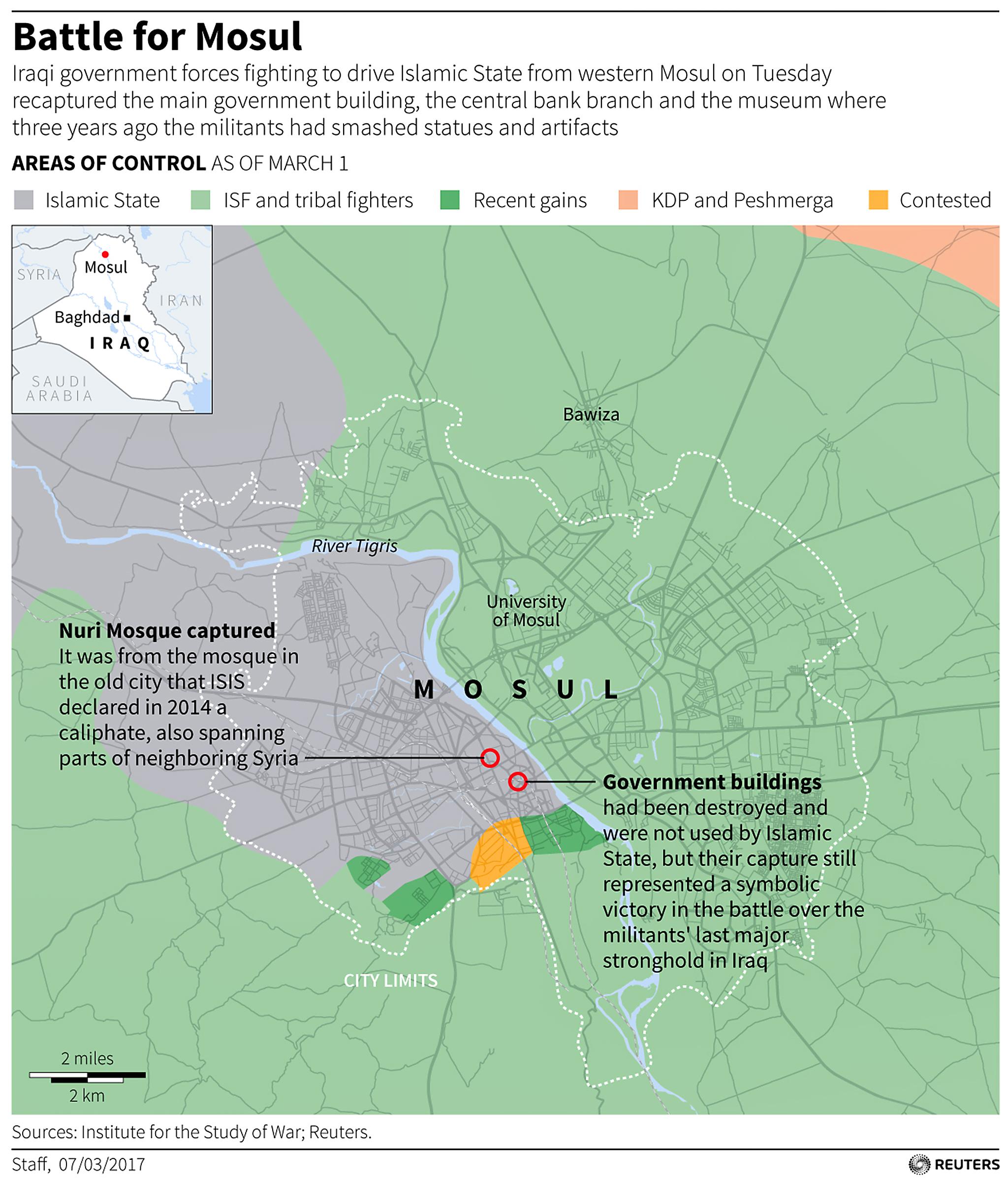 Battle for Mosul map