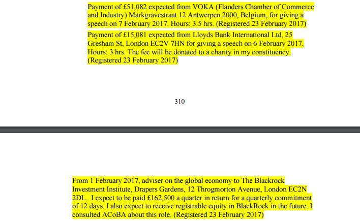 Registry of members’ financial interests shows Osborne's Black Rock income