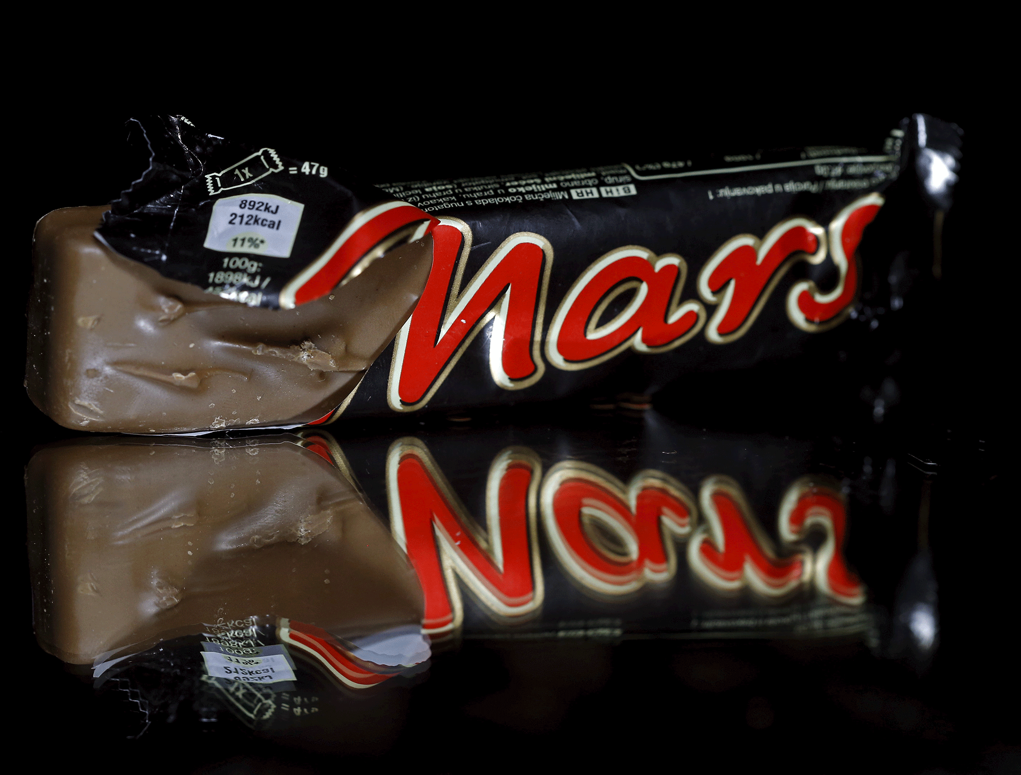 Mars bars face sharp price hikes after Brexit