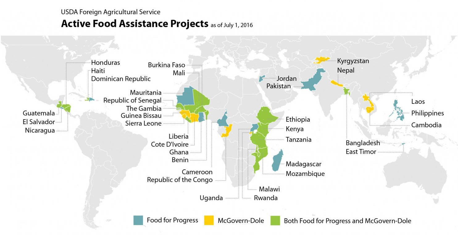 Active USDA food assistance projects
