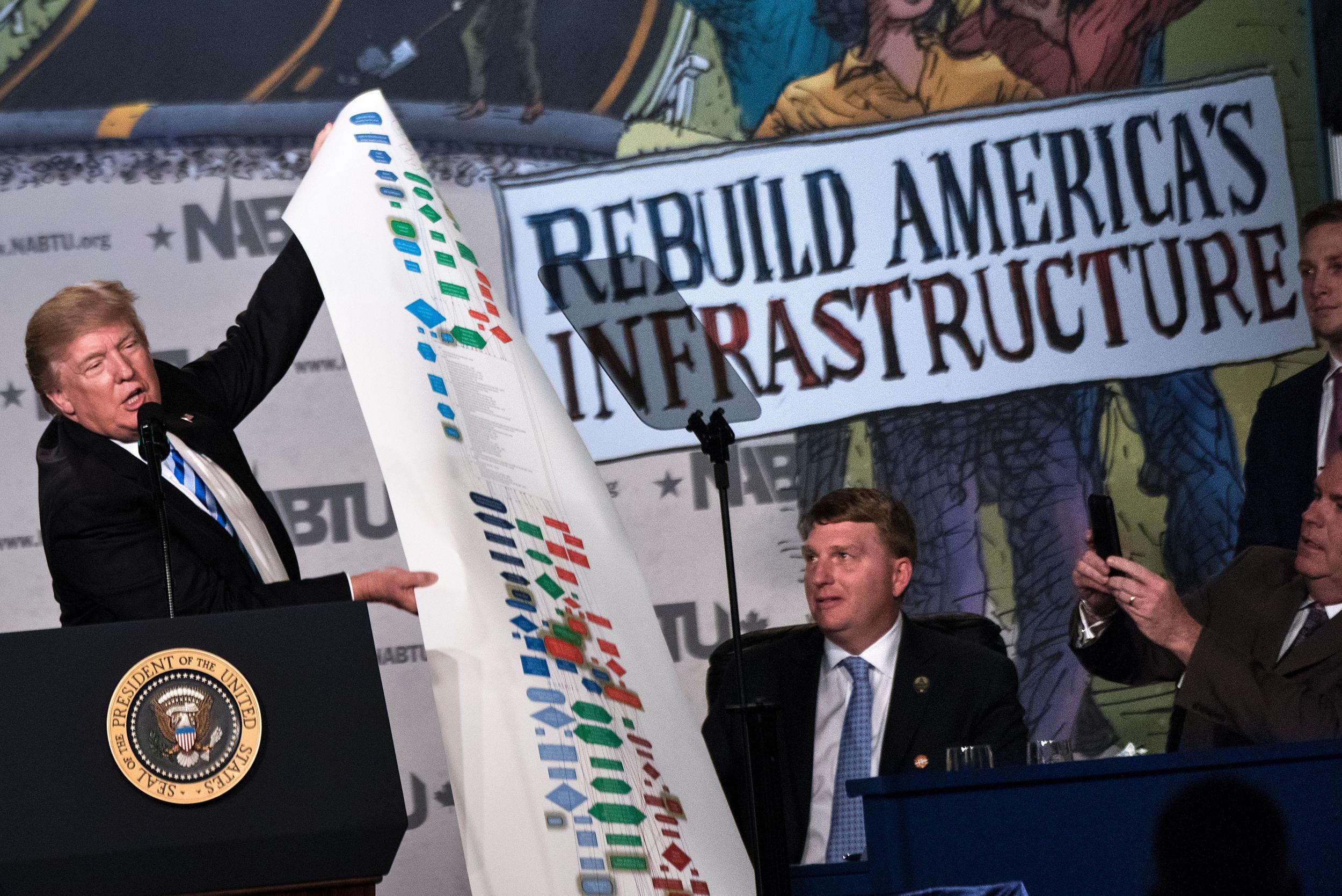 President Donald Trump spoke to the National Association of Business Trade Unions regarding infrastructure with the help of a visual aid