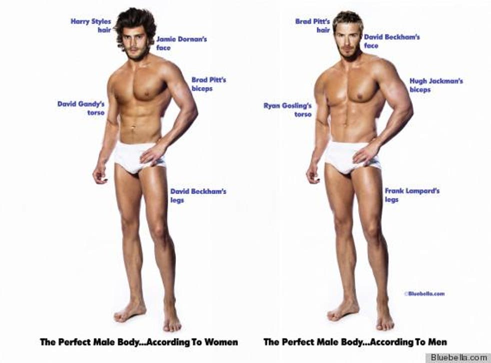 Body pictures male perfect A Scientifically