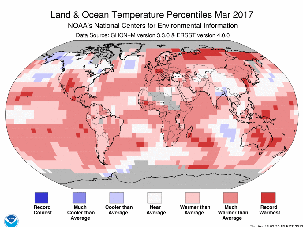 Most of the world was warmer than usual in March, with only a few spots cooler than average