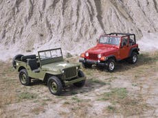 Jeep Wrangler: an affordable and historic 4X4