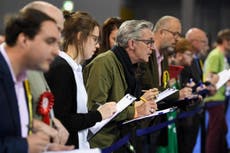 Labour loses control of Glasgow Council for the first time in 40 years