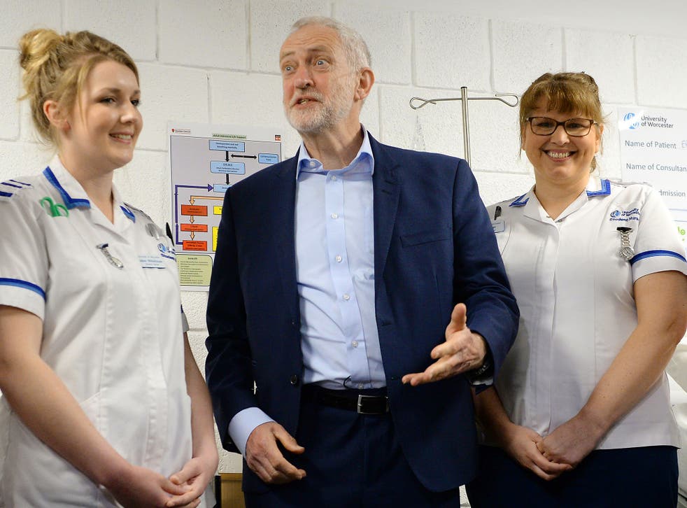 Jeremy Corbyn meeting student nurses on a visit to the University of Worcester