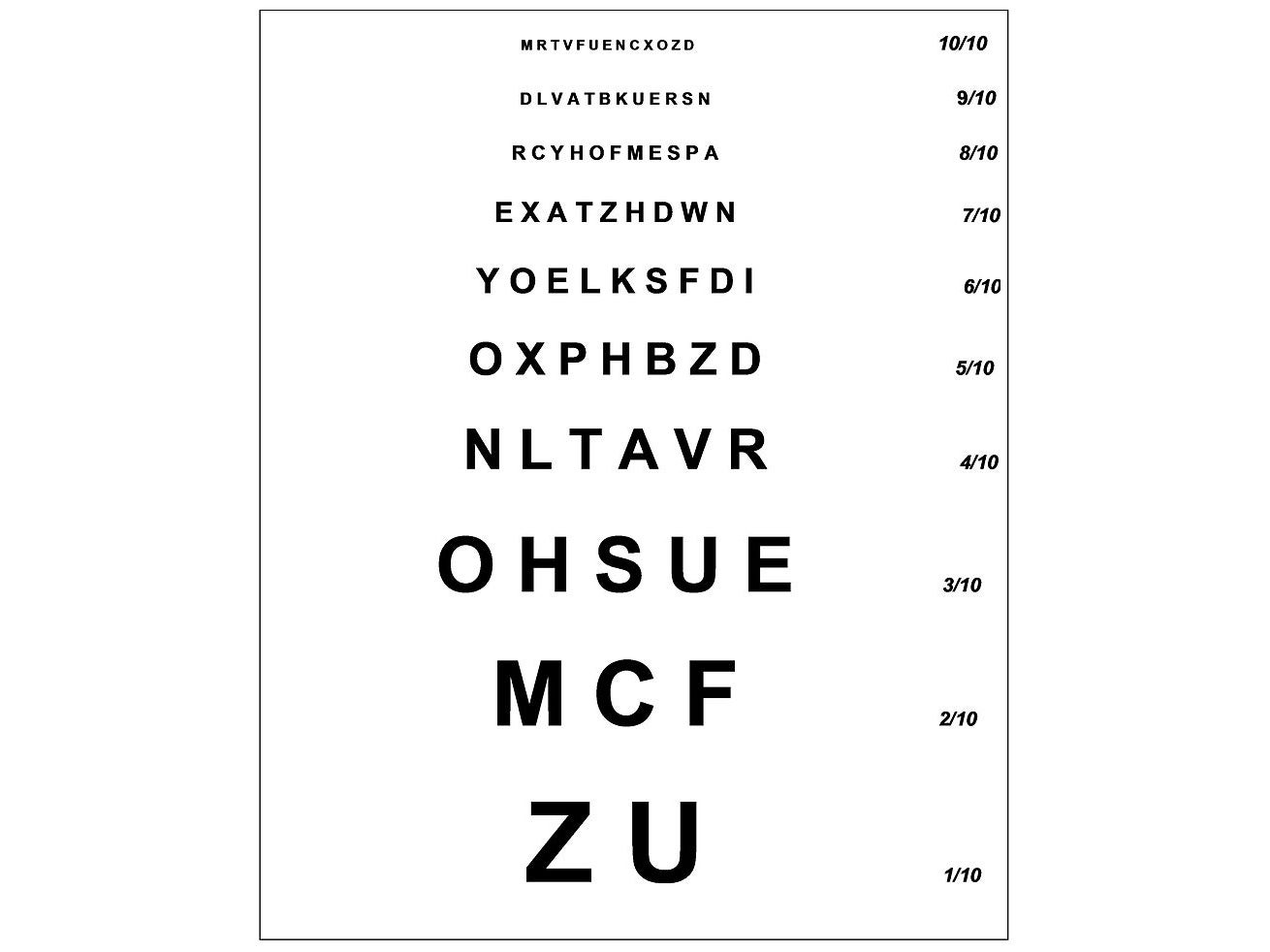 A representation of Monoyer's eye chart