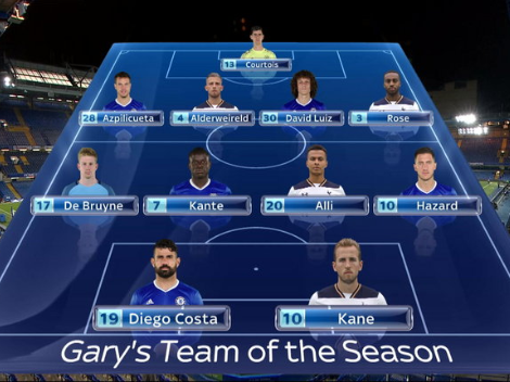 Gary Neville's Premier League team of the season