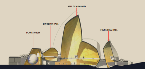 The design of the museum, showing the main Halls as inspired by the early stone tools found in Turkana, the double helix (DNA structure) as the essence of life